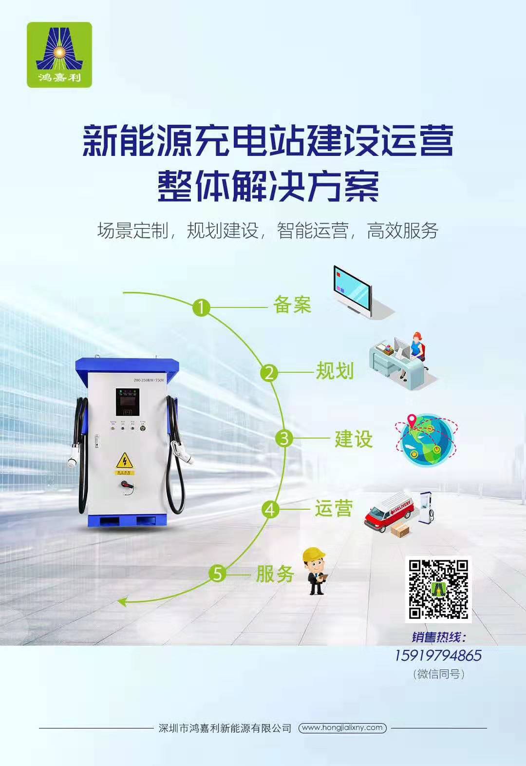 充電樁市場分析報告，鴻嘉利交貨數量喜人(圖3)