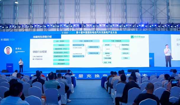 鴻嘉利攜手共創：賦能生態合作，共創光儲充高質量發展新紀元(圖6)