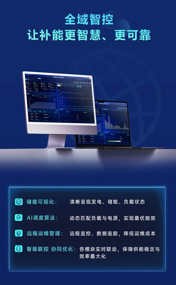 綠色能源升級整體解決方案，光柴儲一體化設備震撼發布！能源升級不斷電，綠色施工向未來!(圖5)