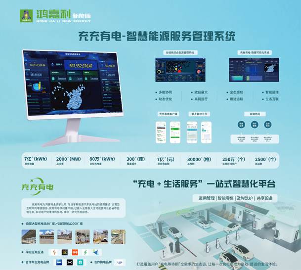 充電站加盟品牌(圖3)