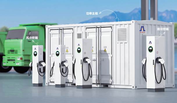 「兆瓦超充」10kV/2.5MW高壓直掛式分體樁整站效率≥97%