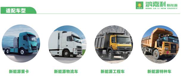 「兆瓦超充」10kV/2.5MW高壓直掛式分體樁整站效率≥97%(圖5)