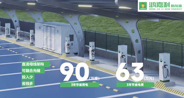 「兆瓦超充」10kV/2.5MW高壓直掛式分體樁整站效率≥97%(圖4)